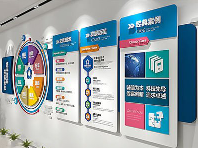 衡东企业文化墙内容对员工有什么影响？